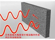 山西硅質(zhì)聚苯板應(yīng)用應(yīng)該達到怎樣的施工保溫性指標呢？